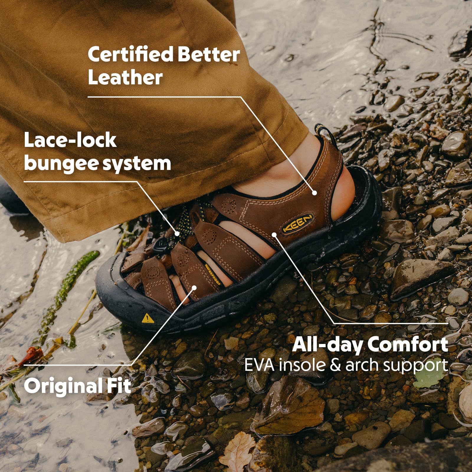 KEEN Men's Newport Closed Toe Comfortable Durable Leather Water Sandals - Image 3